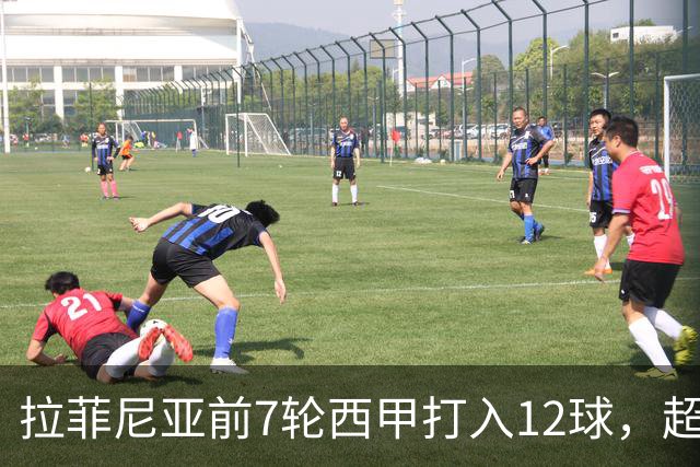 拉菲尼亚前7轮西甲打入12球，超越梅西生涯同期最佳数据！他将如何继续书写传奇？